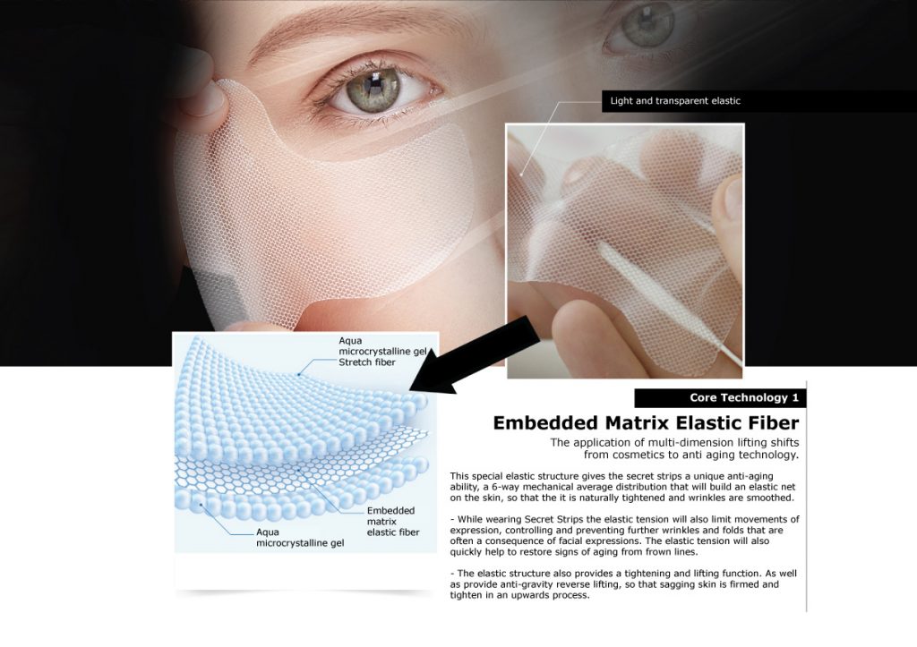Secret Strips Anti-Wrinkle Eye Patches with Hyaluronic Acid - Lierre