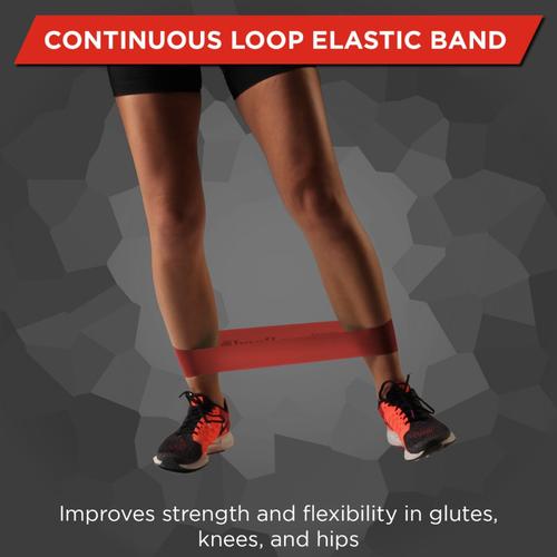 TheraBand Professional Resistance Band Loop