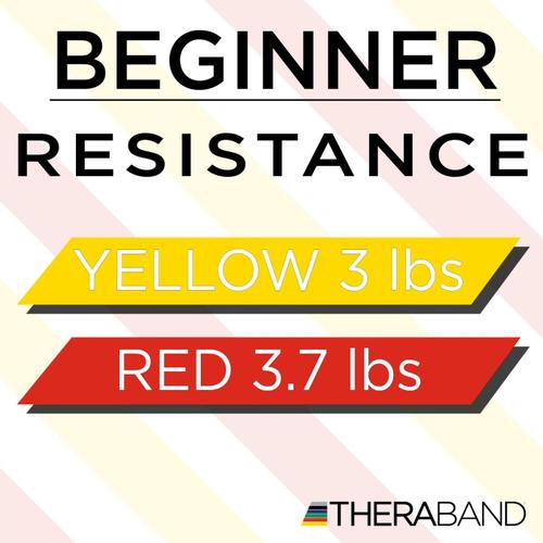 TheraBand Professional Resistance Band Loop